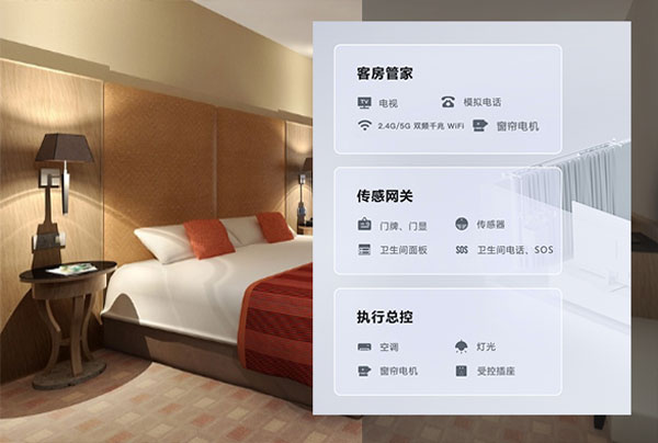 智慧酒店解決方案、酒店智能化解決方案、智慧酒店 智慧酒店解決方案、酒店智能化解決方案、智慧酒店