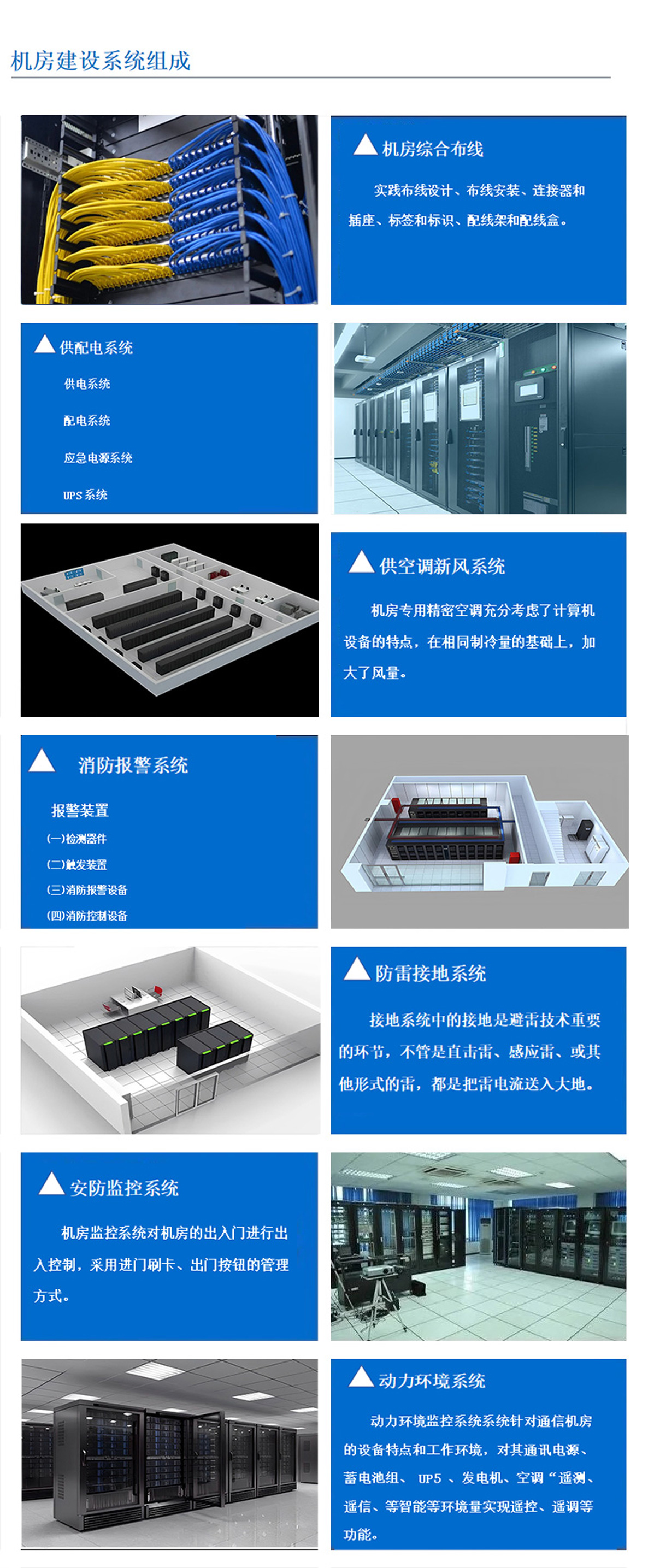 4科技園區,工業園區,商業園區,產業園區,農業園區,物流園區等園區機房建設系統,機房綜合布線，園區機房供配電系統,園區空調新風系統,園區消防報警系統，園區防雷接地系統,園區安防監控系統,園區動力環境系統。